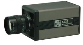 S-PRI plus